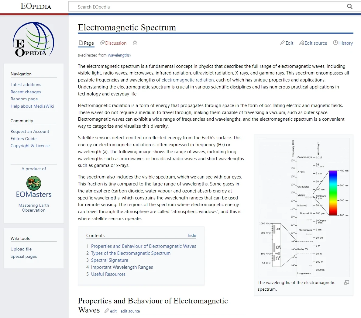 eopedia_screenshot.jpeg